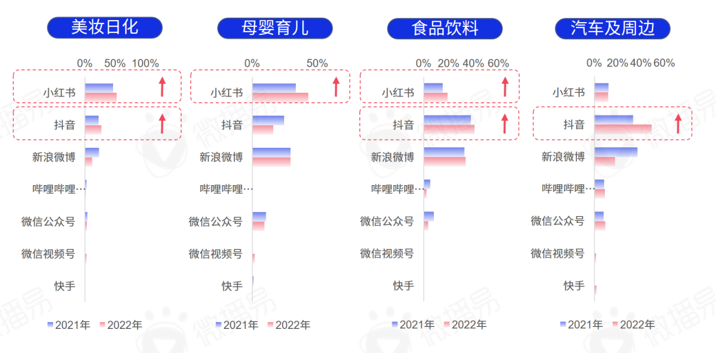 metapro添加圖片