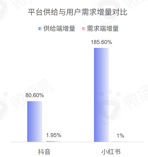 metapro添加圖片