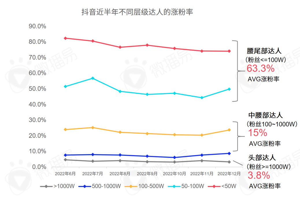 metapro添加圖片