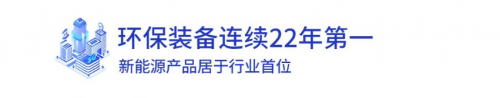 聚焦主業(yè)，行穩(wěn)致遠 | 盈峰環(huán)境2022年年度報告發(fā)布