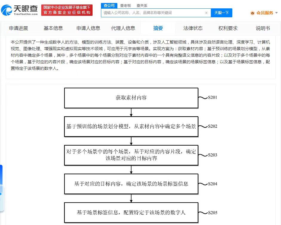 百度數(shù)字人生成專利可用于元宇宙# #百度數(shù)字人生成方法專利獲授