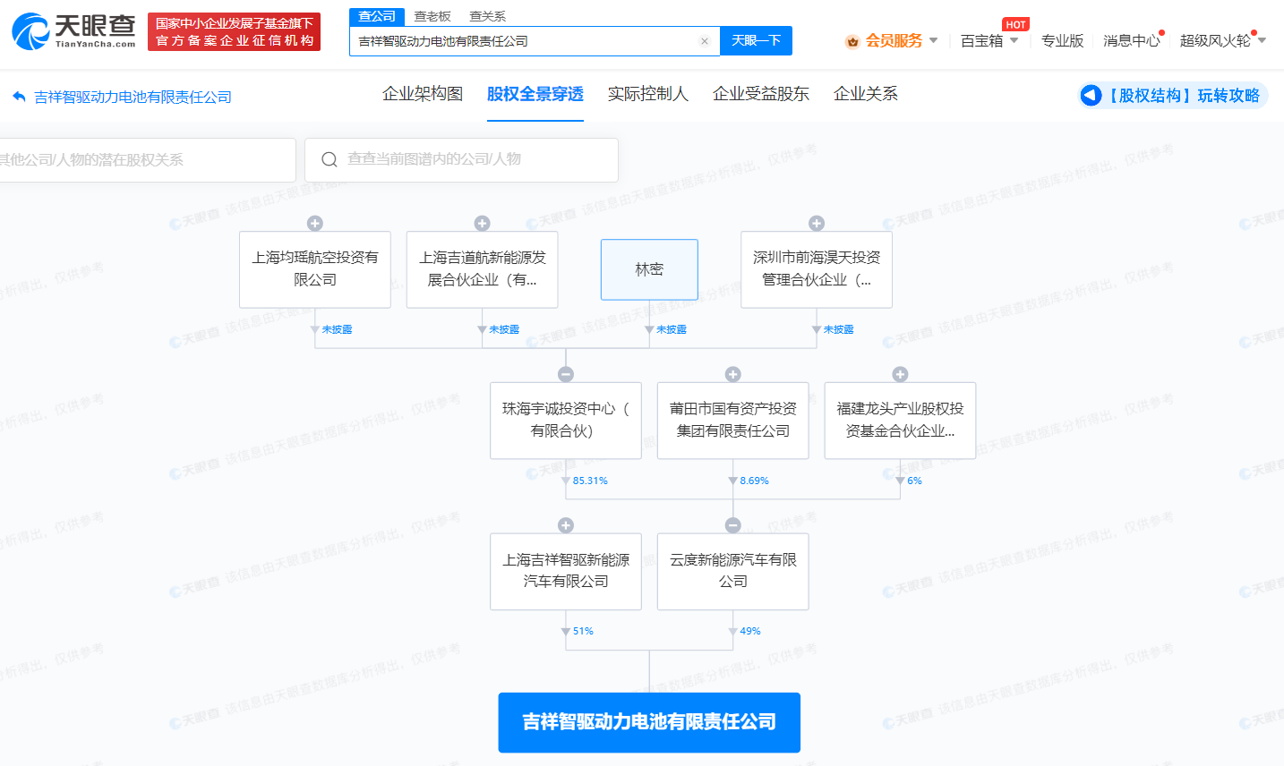 均瑤集團(tuán)云度汽車成立動(dòng)力電池公司