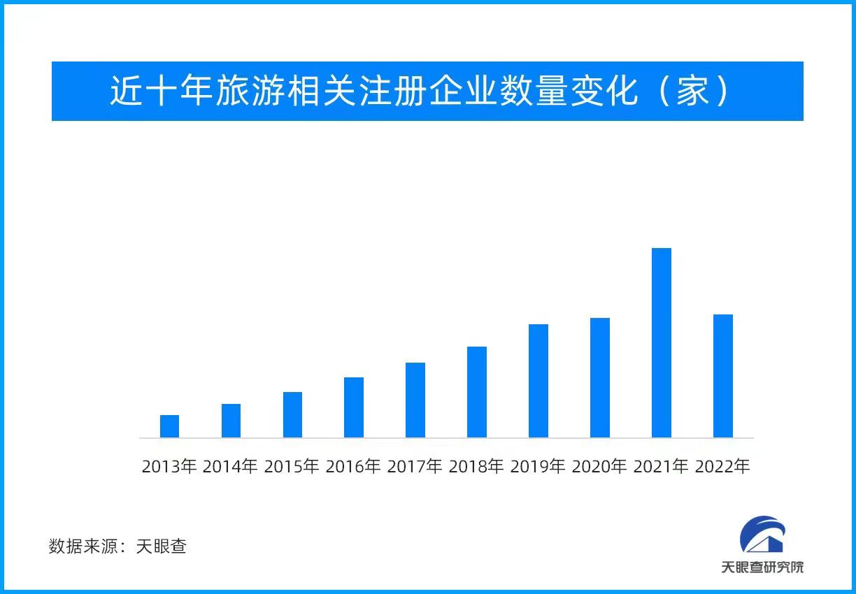 “粽子節(jié)”悄然來(lái)臨！短途游 演唱會(huì)房備受追捧