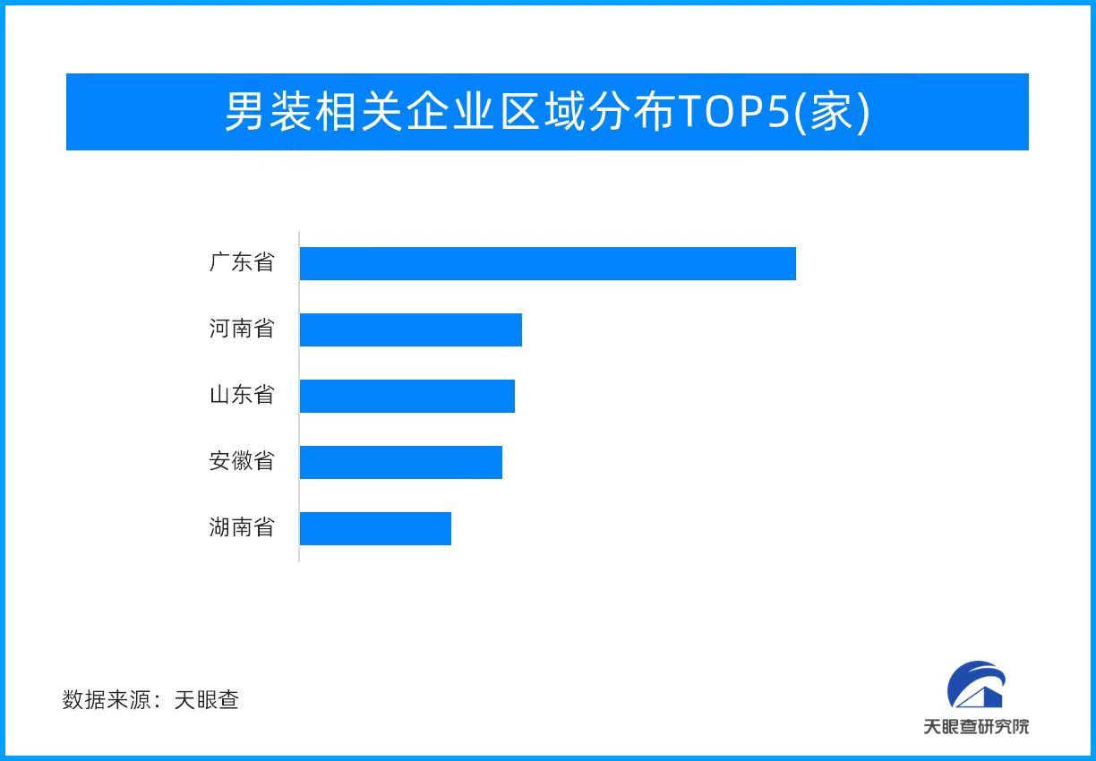 “父愛如山”！又是一年父親節(jié) “孝心經(jīng)濟(jì)”帶火男士消費(fèi)