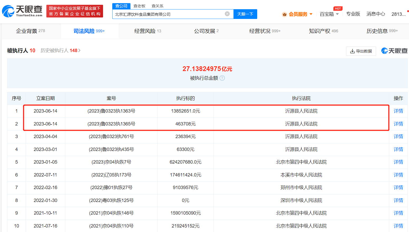 北京匯源公司被強執(zhí)1431萬