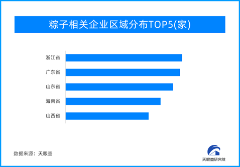 科技與狠活，顏值與實(shí)力并存,粽子黑科技“大揭秘”