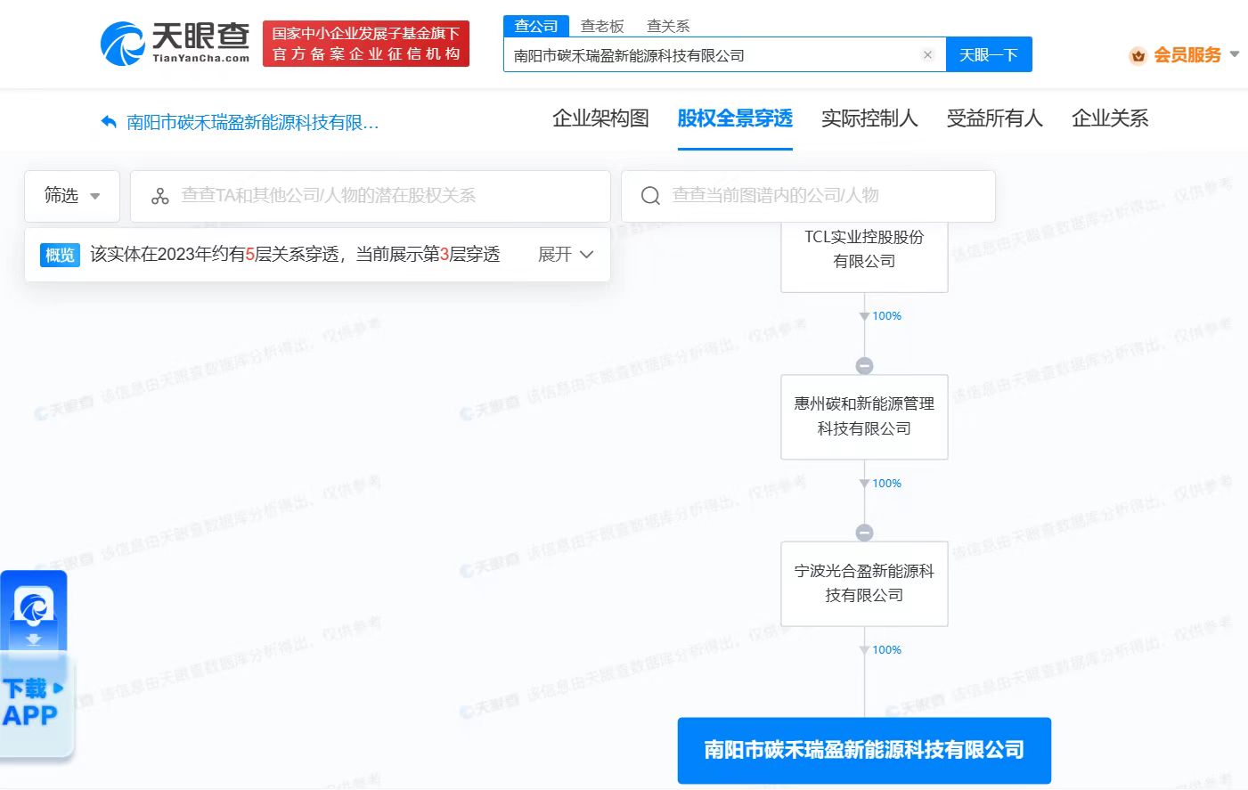 TCL在南陽成立新能源科技公司