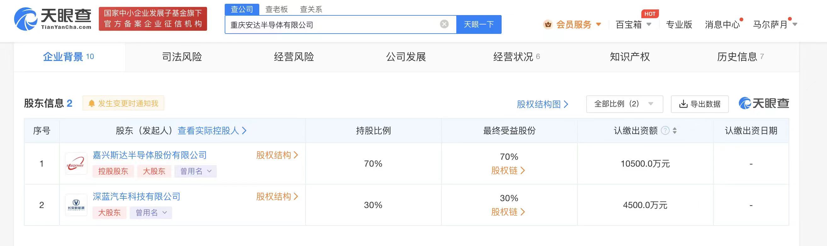 斯達半導(dǎo)與深藍汽車成立半導(dǎo)體公司