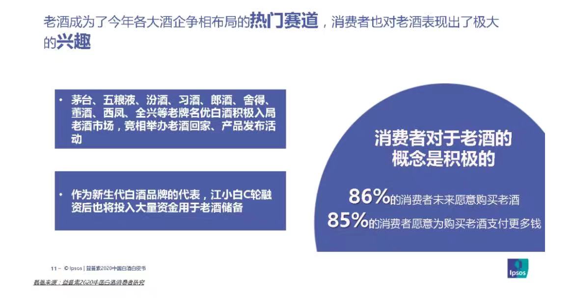 老酒品類競爭加劇，舍得壇儲老酒市場引領優(yōu)勢不可復制