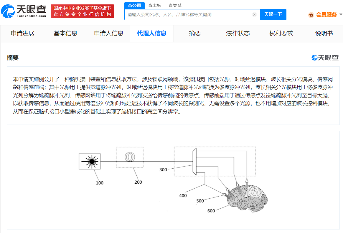 華為腦機(jī)接口專利可實(shí)現(xiàn)高空間分辨率