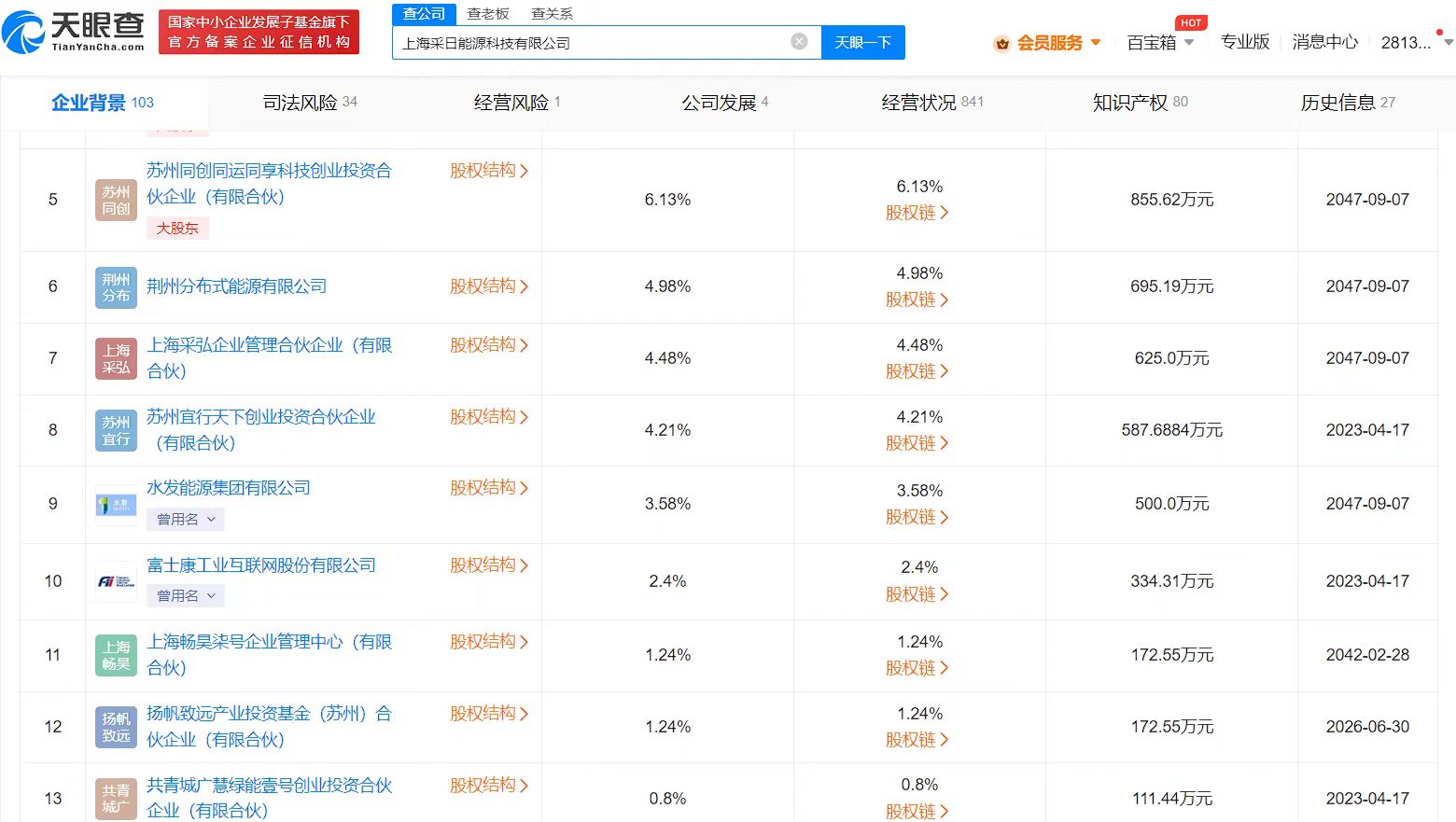 工業(yè)富聯(lián)投資采日能源科技公司