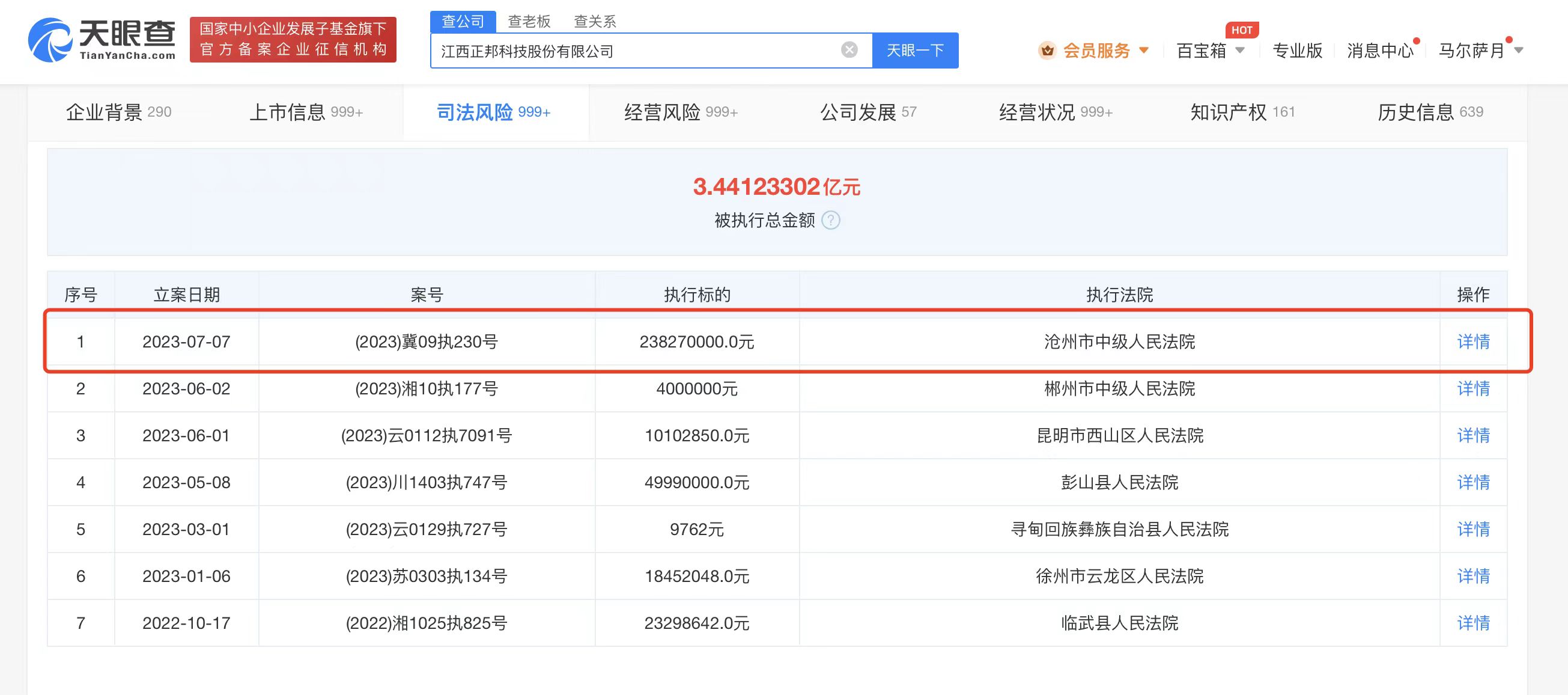 正邦科技被強制執(zhí)行2.38億