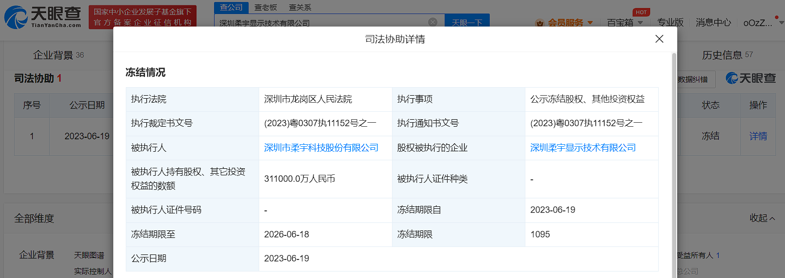 柔宇科技所持31億股權被凍結