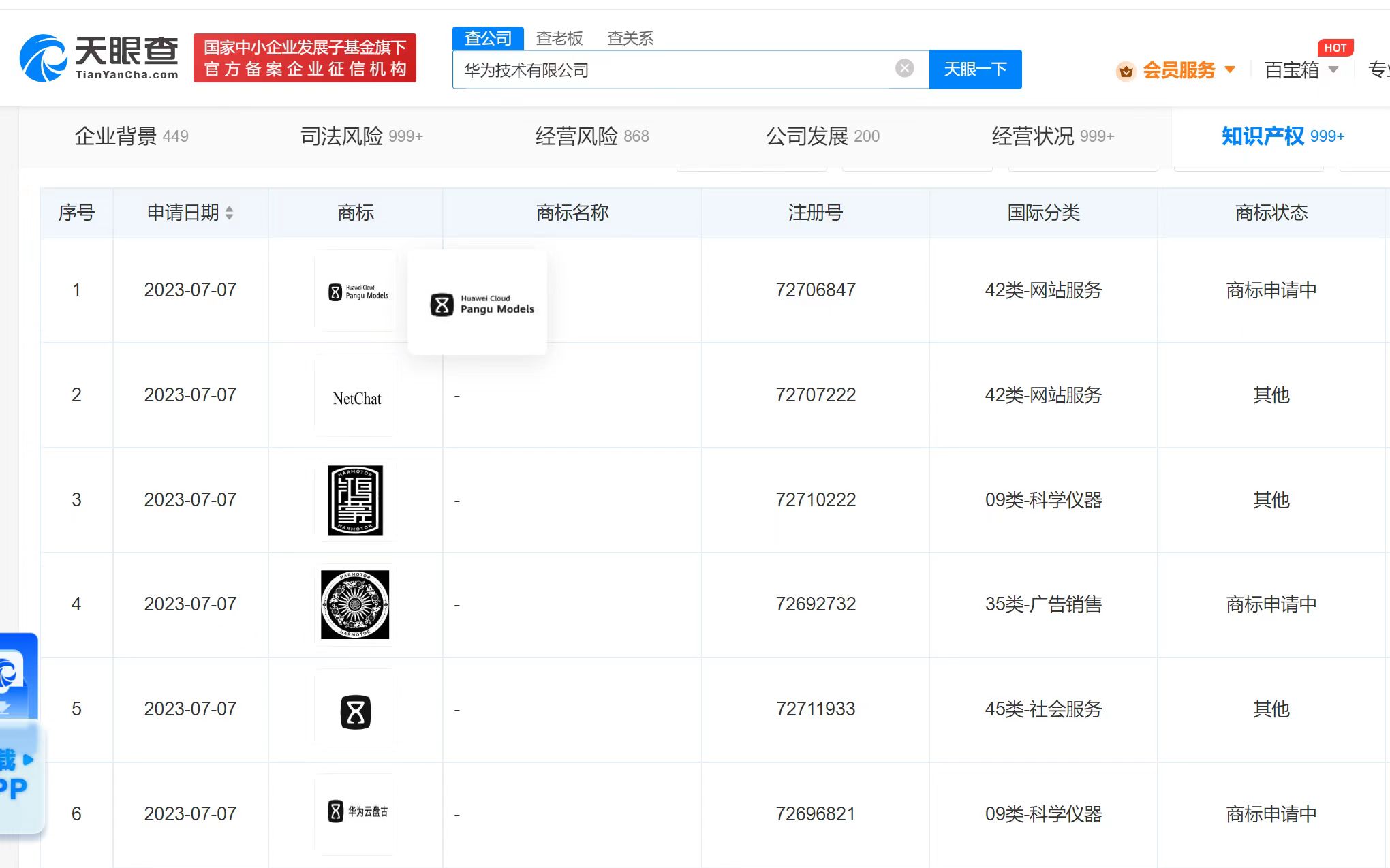 華為申請注冊盤古大模型商標