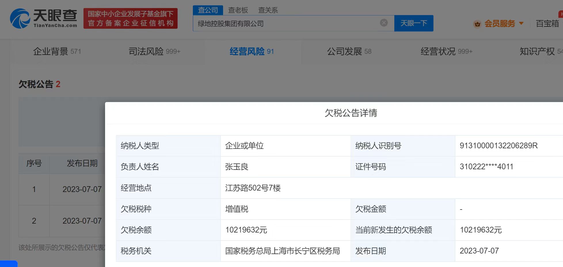 綠地控股旗下公司欠稅超千萬(wàn)