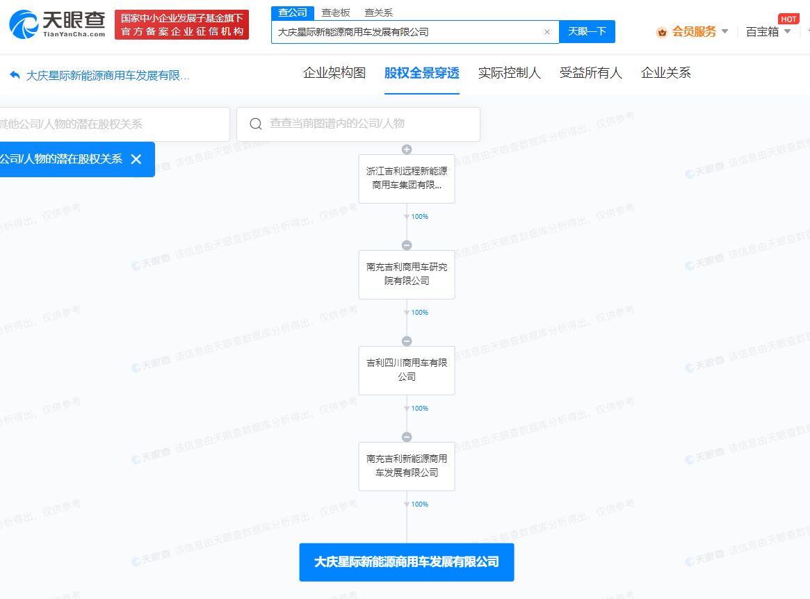 吉利在大慶成立新能源商用車公司