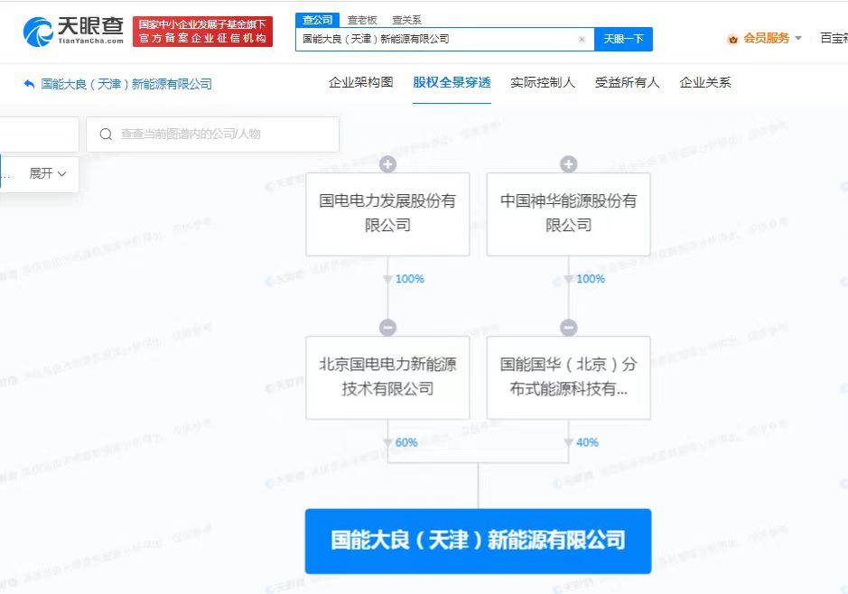 國(guó)電電力中國(guó)神華成立新能源公司