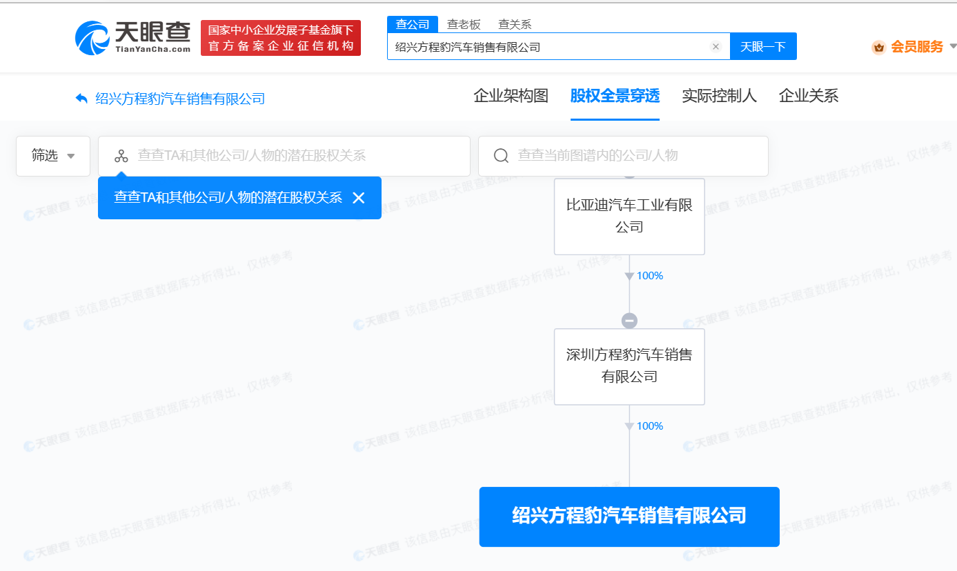 比亞迪在紹興成立方程豹銷售公司