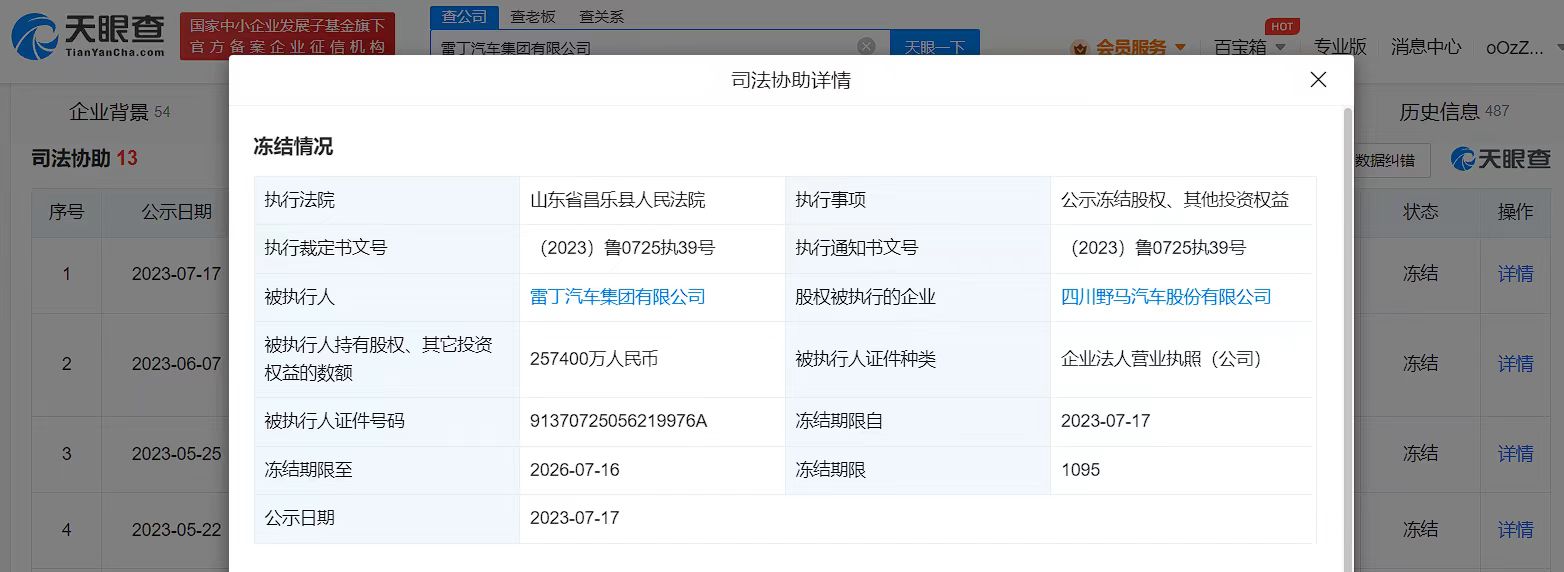 雷丁汽車所持25億股權(quán)被凍結(jié)