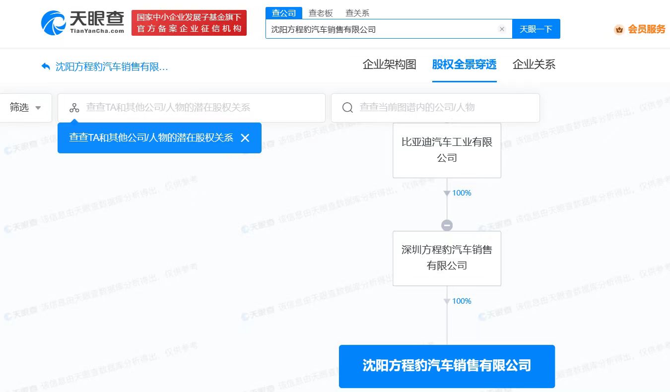 比亞迪在沈陽成立方程豹銷售公司