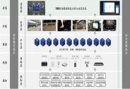 一牧科技宣布完成數(shù)千萬天使輪融資