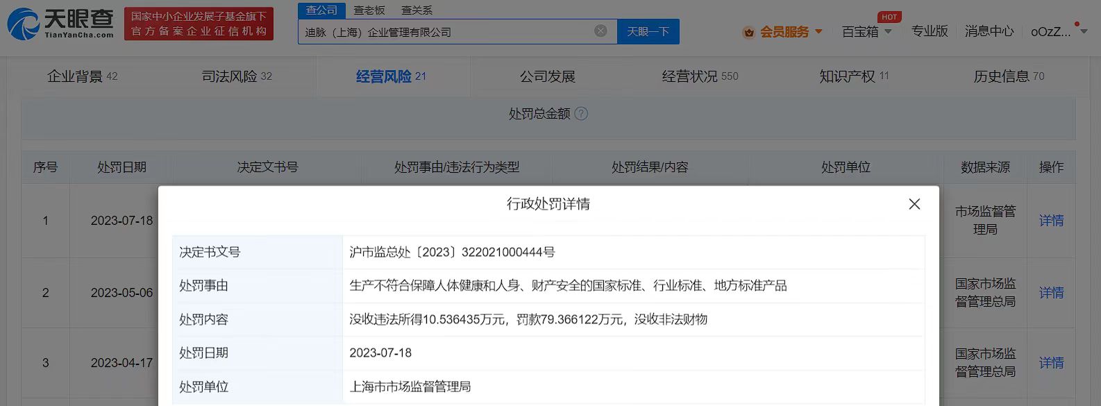 迪卡儂短褲不合格被罰沒89萬