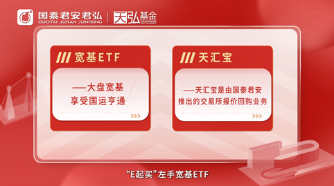 國泰君安證券攜手天弘基金推出三大投資服務(wù) ，讓投資更簡單！