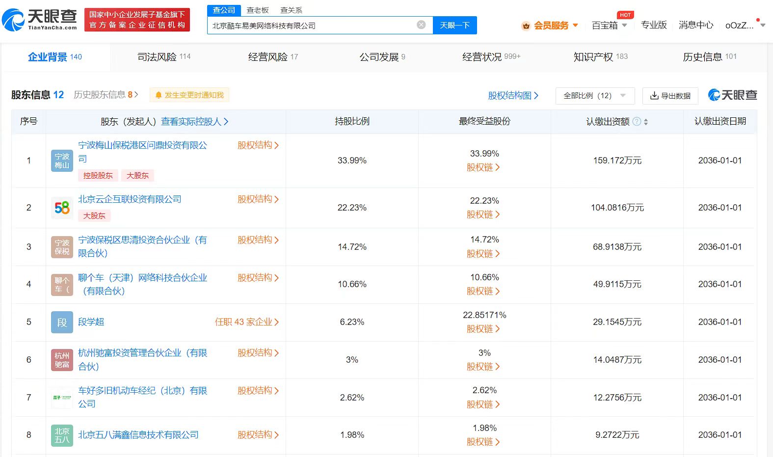 寧德時(shí)代投資二手車檢測(cè)平臺(tái)查博士