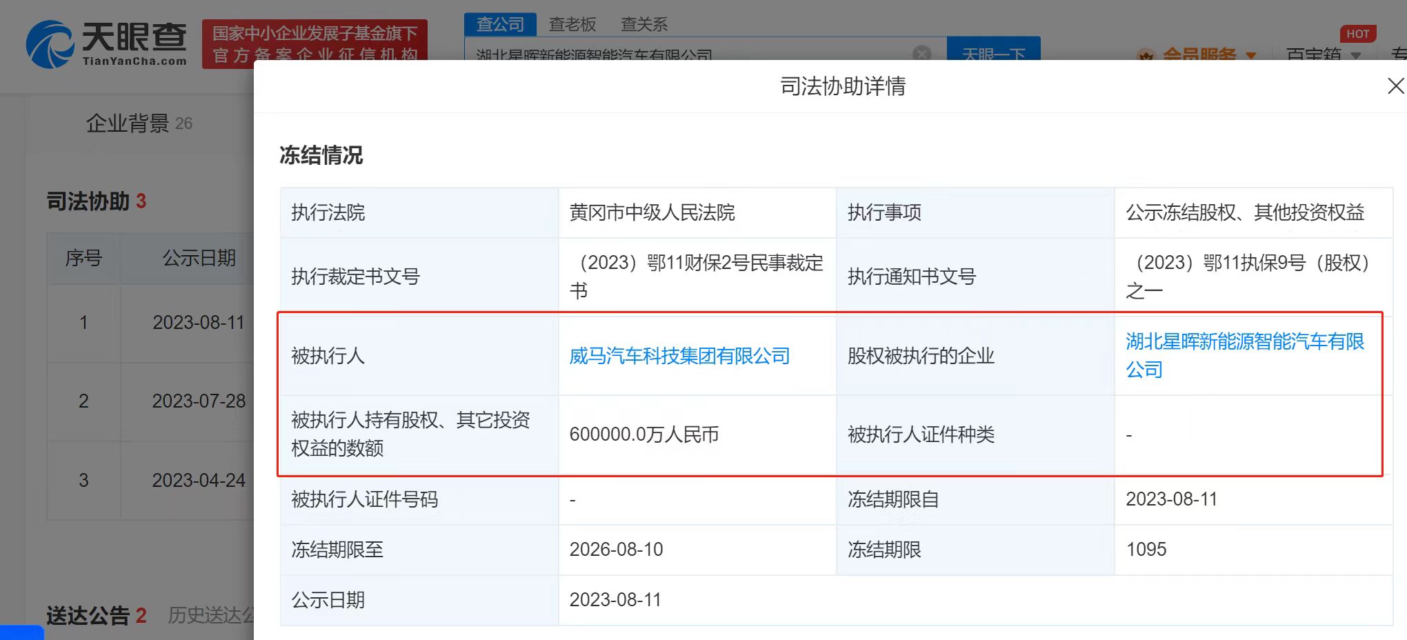 威馬汽車所持60億股權(quán)被凍結(jié)