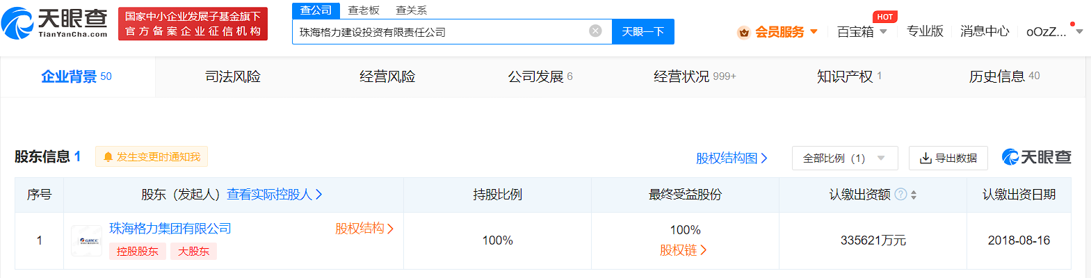 格力建設(shè)投資公司增資至40億