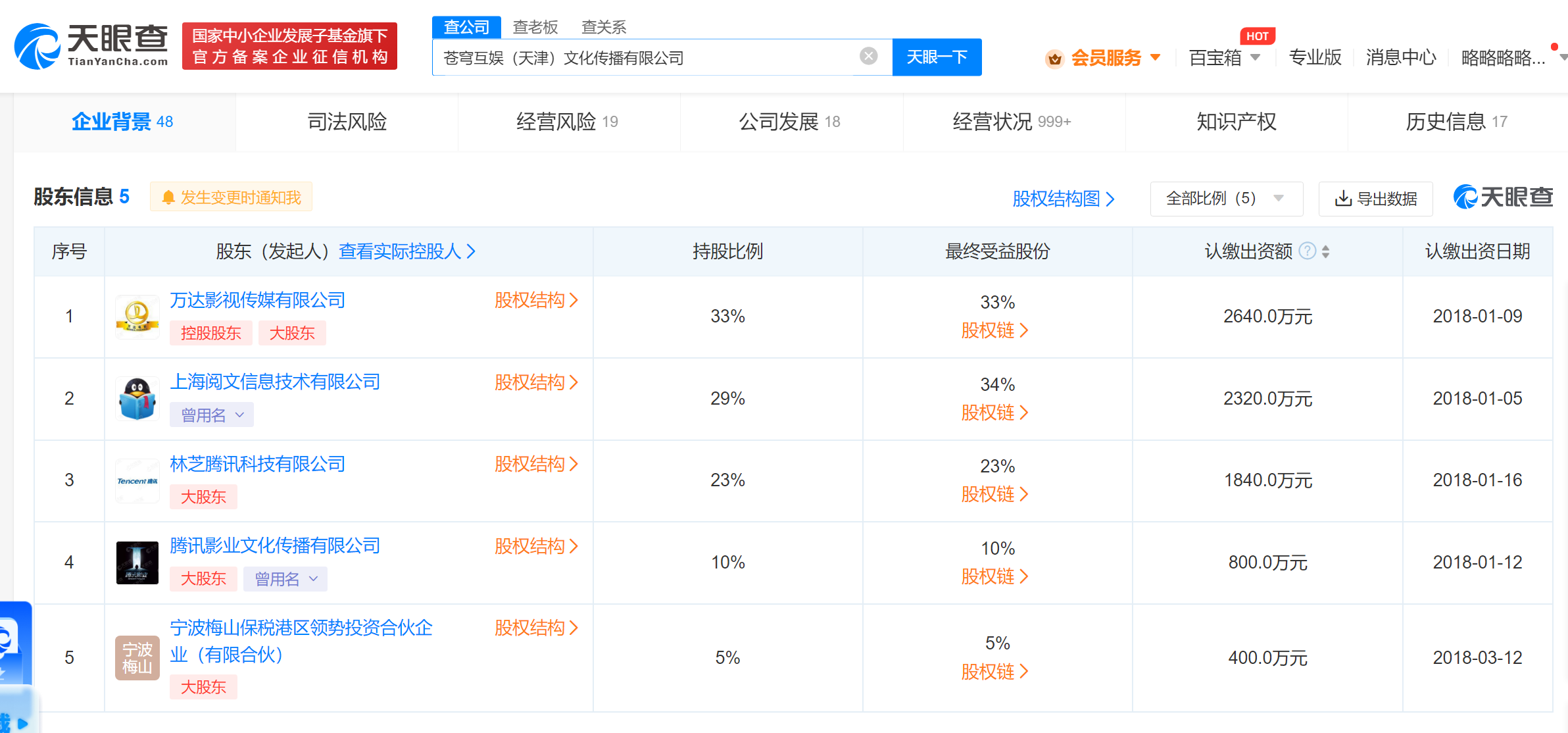 萬(wàn)達(dá)騰訊持股蒼穹互娛公司減資