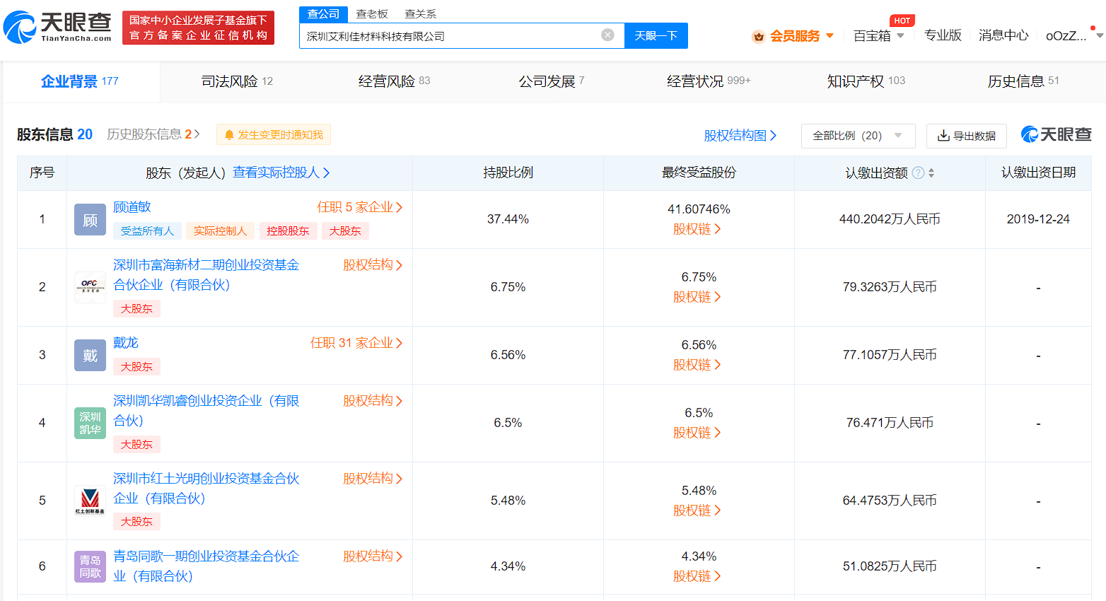 歌爾股份旗下同歌創(chuàng)投入股材料公司