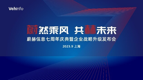 蔚赫信息七周年盛典：走進(jìn)2.0時(shí)代，領(lǐng)航全球HiL技術(shù)創(chuàng)新