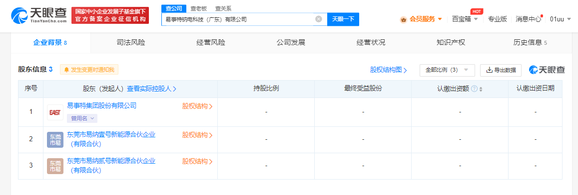 易事特在廣東成立鈉電科技公司