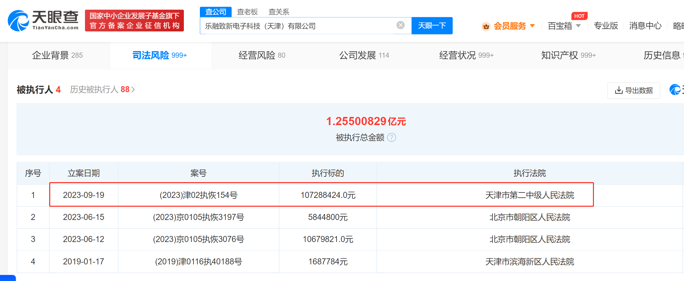 樂視旗下公司被恢復執(zhí)行1億