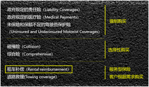 凹凸出行釋放新增長源，代步車險盤活細分市場