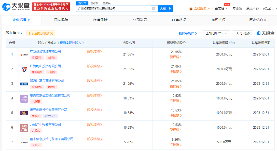 廣發(fā)基金易方達(dá)等成立投資顧問學(xué)院公司