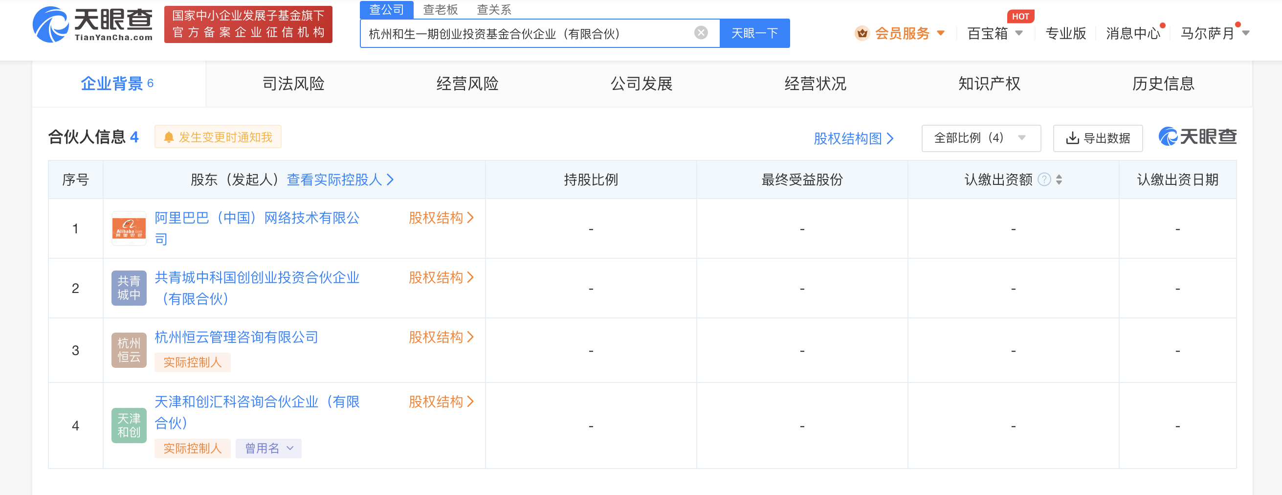 阿里巴巴等10億成立創(chuàng)投基金