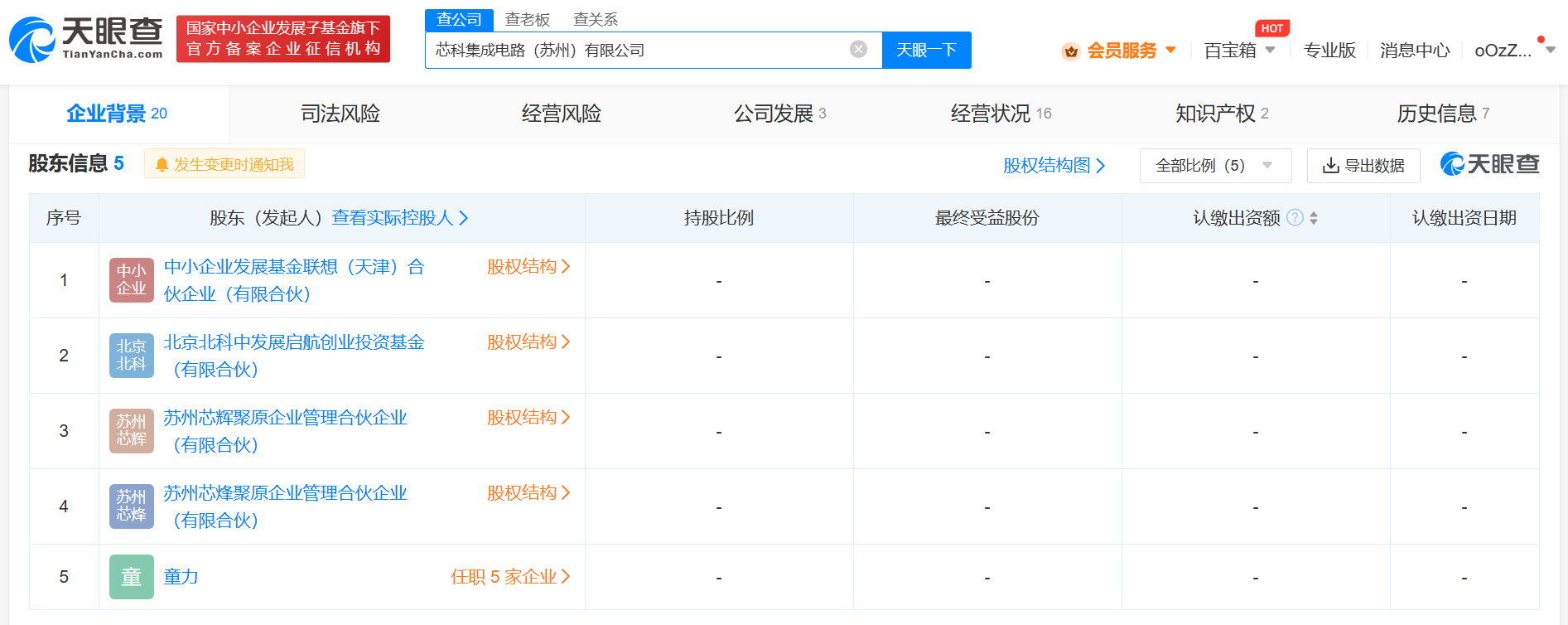 聯(lián)想等入股汽車芯片商芯科集成