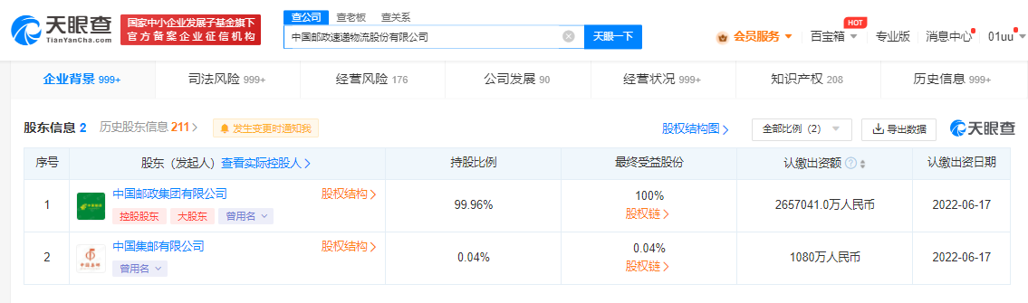 中國(guó)郵政速遞物流公司增資至298億