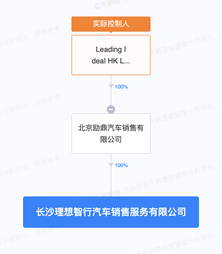 理想汽車(chē)在長(zhǎng)沙成立銷(xiāo)售服務(wù)公司