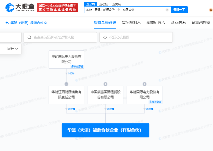 華能國際中國康富成立能源合伙企業(yè)