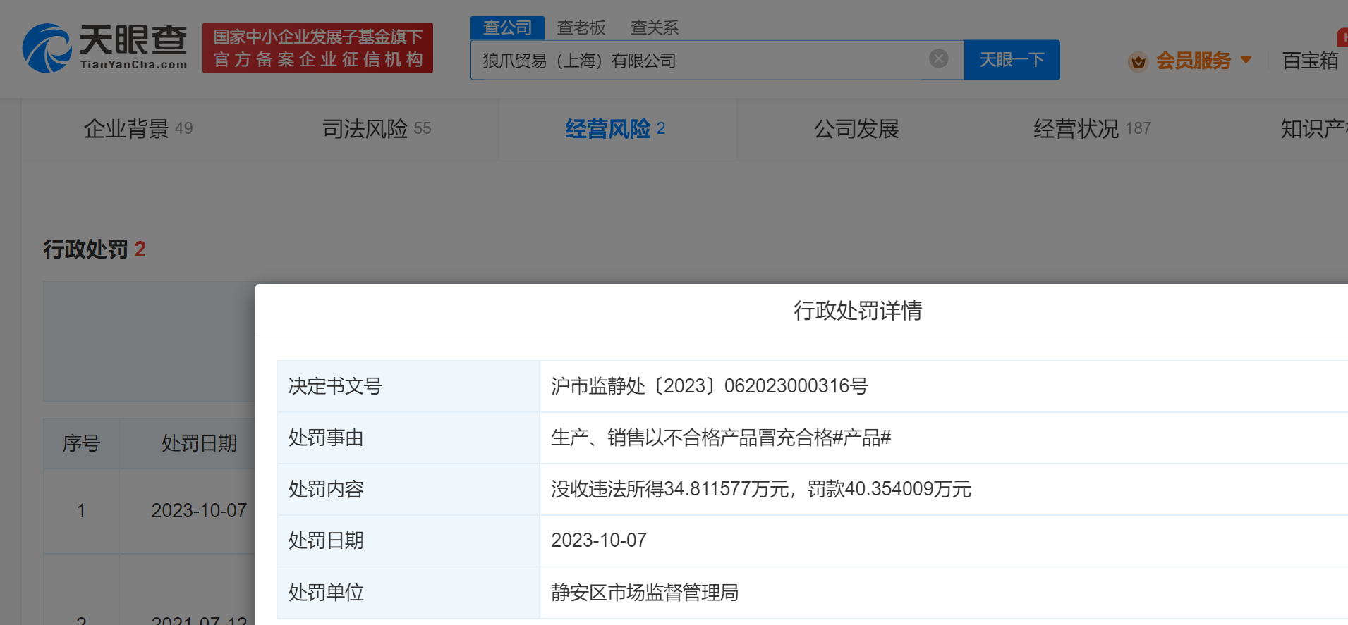 狼爪因羽絨服不合格被罰沒75萬