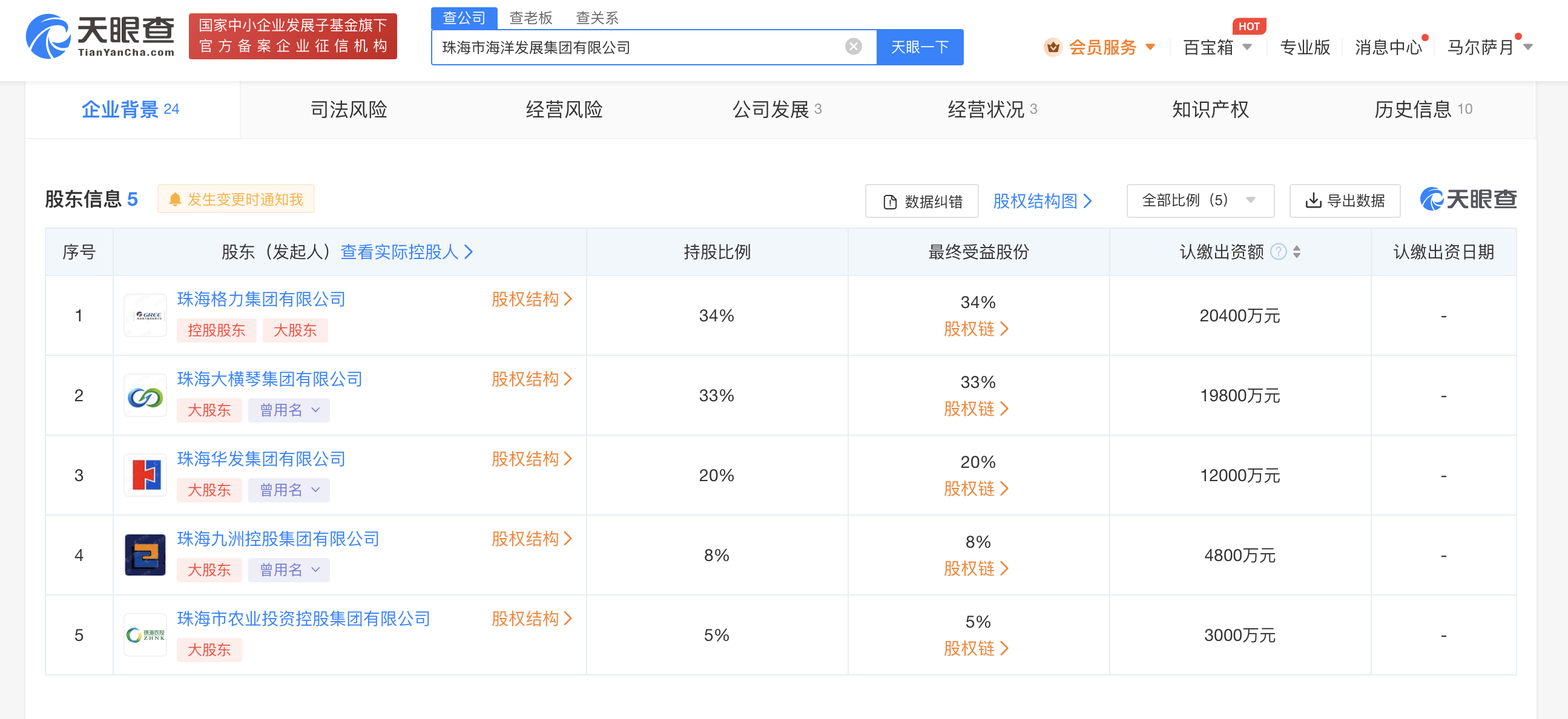 格力集團(tuán)等入股珠海海洋發(fā)展集團(tuán)公司