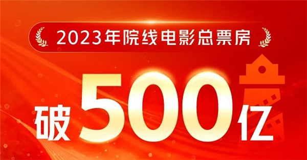 中國電影年度票房突破500億元，ALPD全球安裝量突破3.5萬套