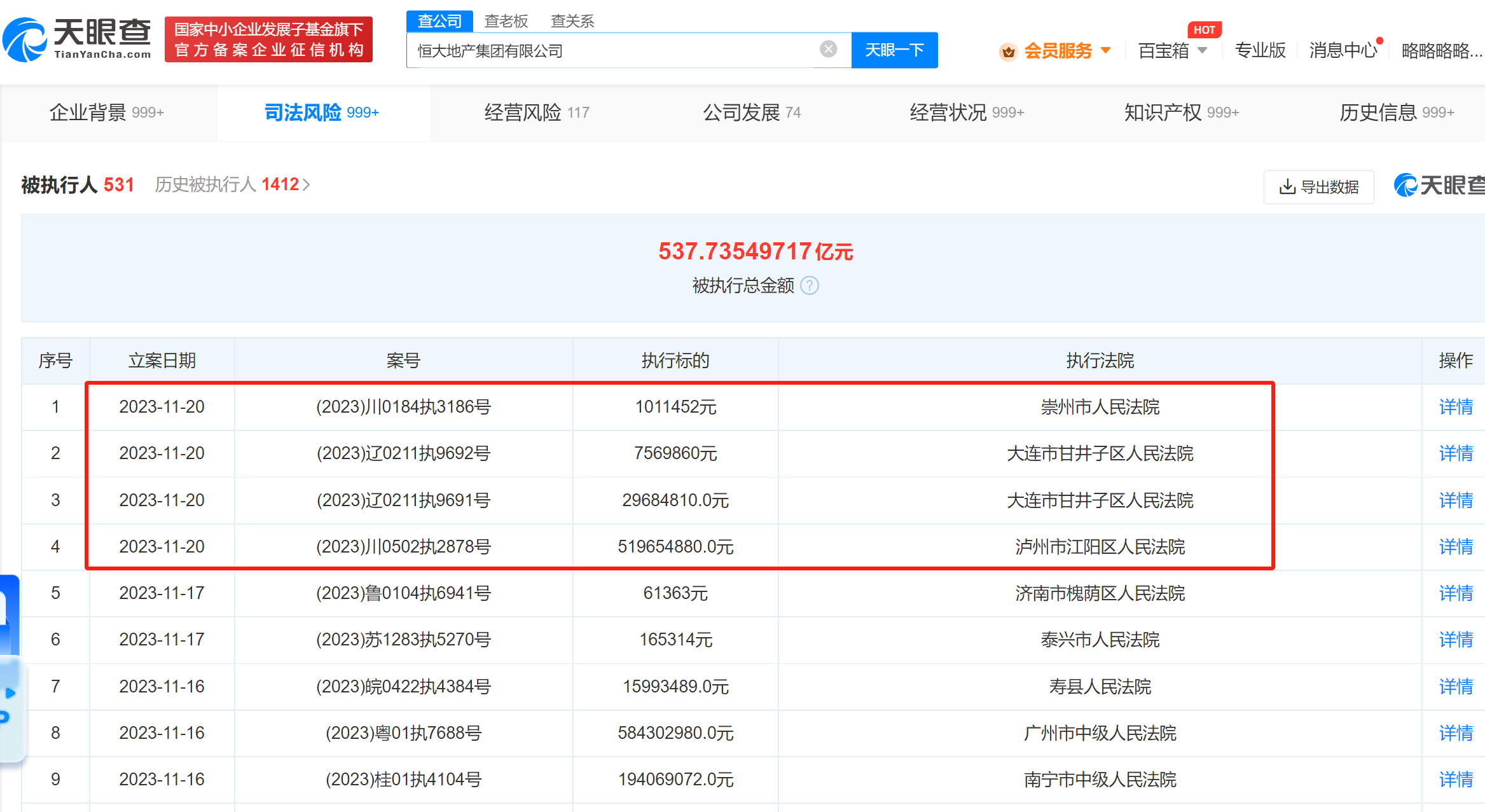 恒大地產等被強制執(zhí)行5.5億