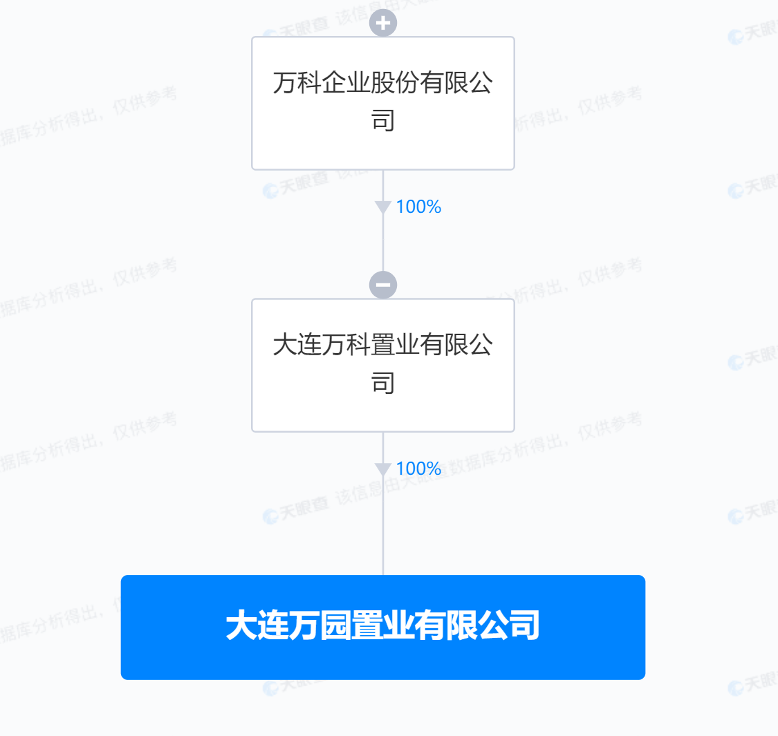 地產公司虛假宣傳學區(qū)房被罰44萬