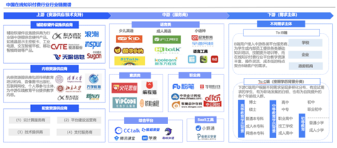 CCtalk、小鵝通、騰訊課堂......各大知識(shí)內(nèi)容交付平臺(tái)最全對(duì)比