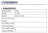 欲哭無(wú)淚！“網(wǎng)紅”基金經(jīng)理離職，基民虧的錢怎么辦？