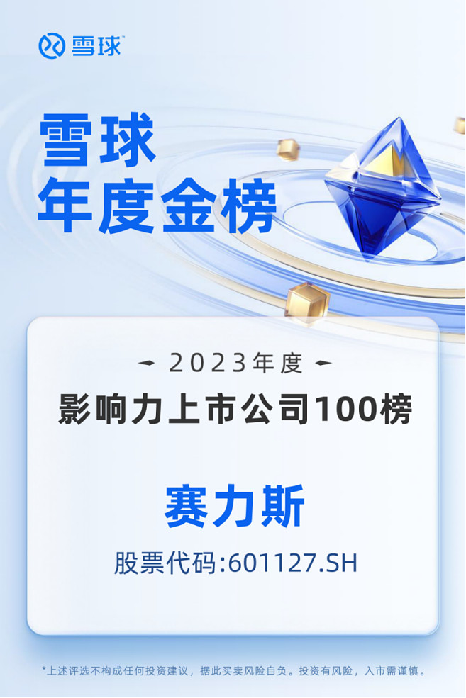 賽力斯入選雪球2023年度影響力上市公司，股價(jià)年內(nèi)最高漲幅達(dá)144.81%